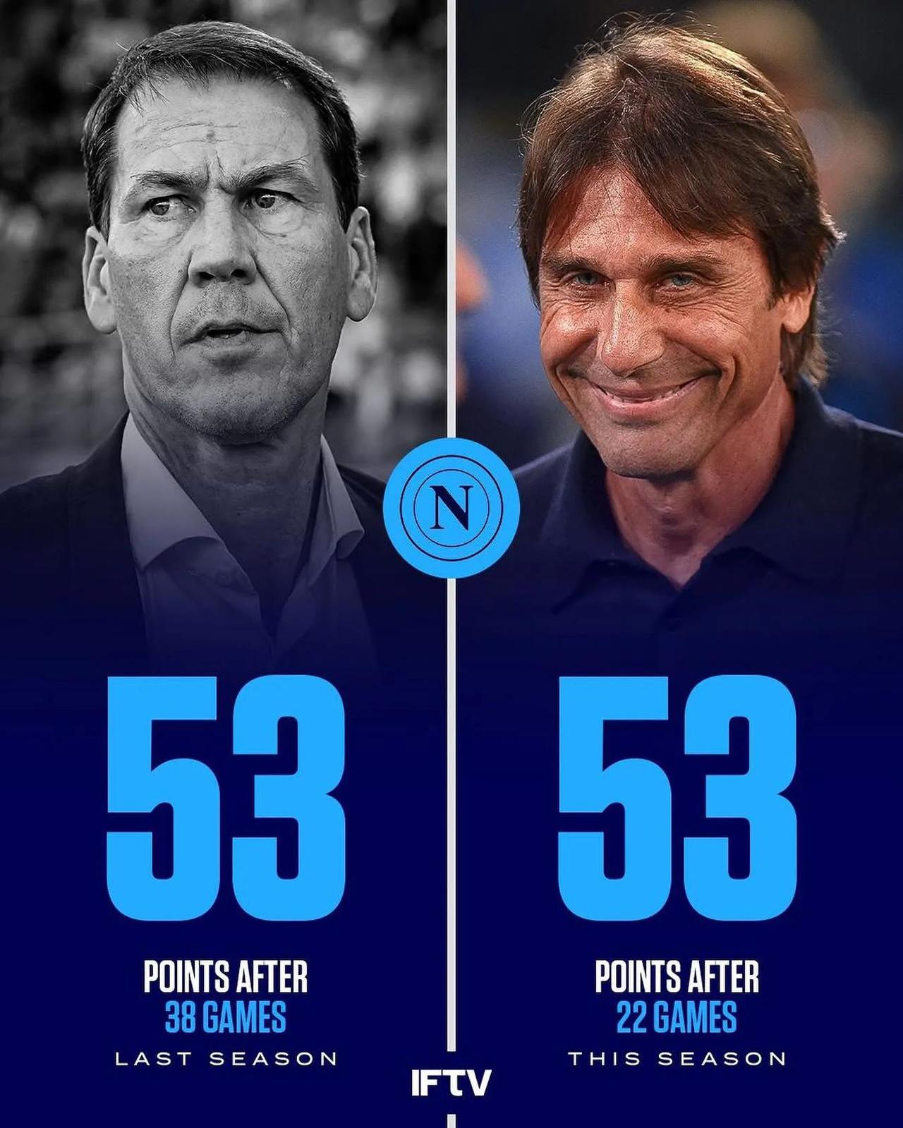 开云体育在线-那不勒斯前锋因家庭原因缺席比赛，球队攻击力大减的简单介绍