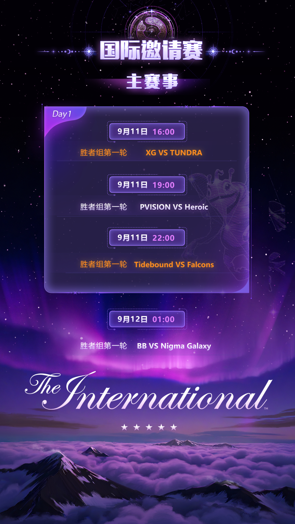 专家预测TI国际邀请赛胜率超六成，结果成焦点的简单介绍